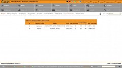 View UnStocks Items View UnStocks Items