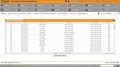 Log Information Management